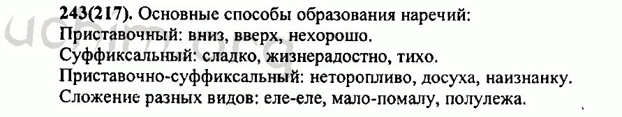 Русский язык 7 класс упражнение 266. Русский 7 класс номер 243. Русский язык 7 класс баранов номер 266. Тайга стояла тихая и смурная. Русский язык упражнение 243.