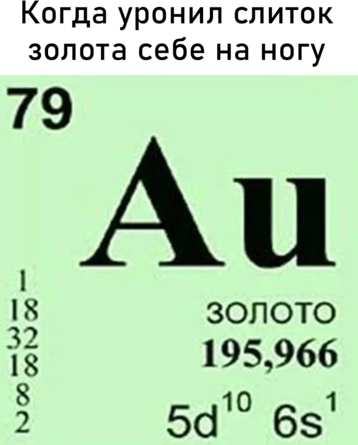 Золото в таблице Менделеева. Аурум таблица Менделеева. Химический элемент золото в таблице Менделеева. Таблица Менделеева золото химия обозначение.