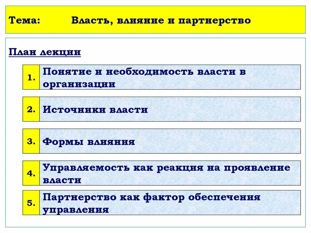 Способы воздействия власти. Формы власти и влияния. понятие власти и влияния. формы власти и влияния в организации. власть и влияние в менеджменте.