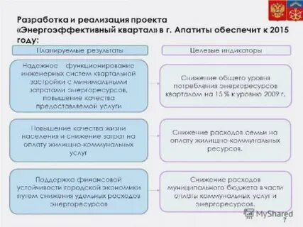 Проект снижения