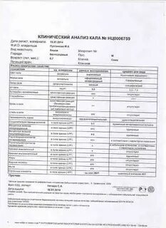 Айболит анализы
