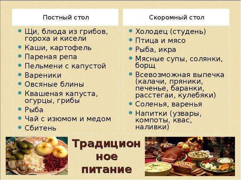 Диабетические столы по певзнеру. Буклет по питанию при сахарном диабете. Столы питания по певзнеру. Памятка для пациентов с сахарным диабетом 2 типа питания. Диета стол 9 меню для диабетиков.