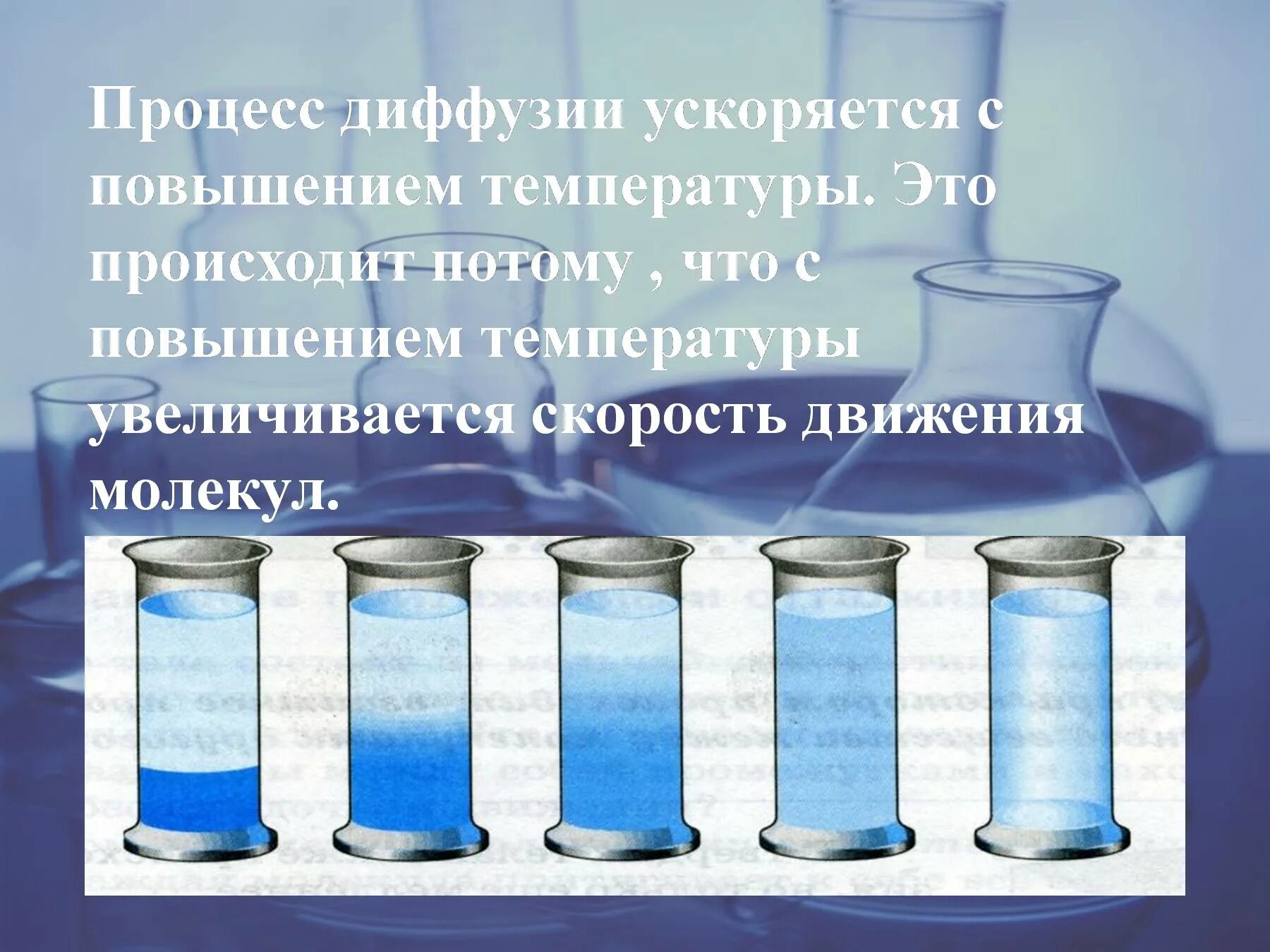 В каком состоянии диффузия протекает быстрее. Процесс диффузии. диффузия в жидкостях. скорость диффузии воды. процесс диффузии с повышением температуры ....