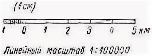 Масштаб 1 к 100000