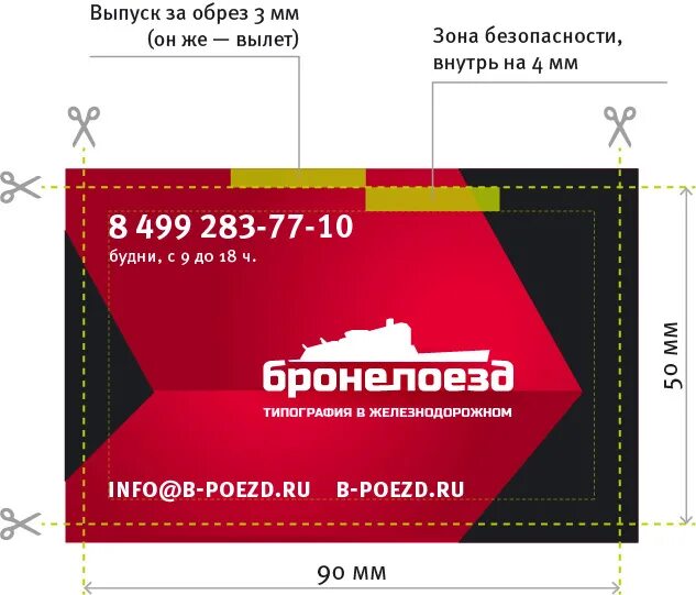 Вылеты для печати визиток. Макет визитки для типографии. Визитка вылеты под обрез. Выпуски под обрез визитка.