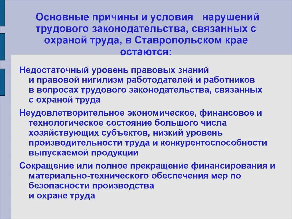 Причин допущенного нарушения