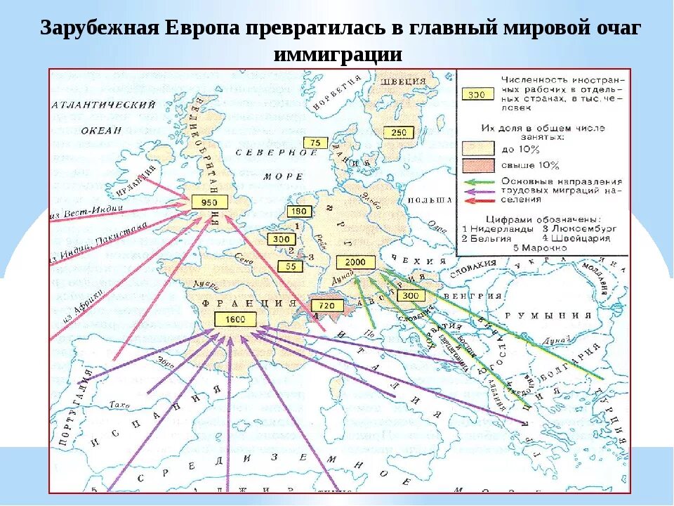 Миграционные потоки зарубежной Европы. Миграция в Западной Европе. Трудовая миграция зарубежной Европы. Направление миграционных потоков в зарубежной Европе.