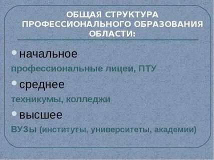 Основное общее среднее профессиональное это