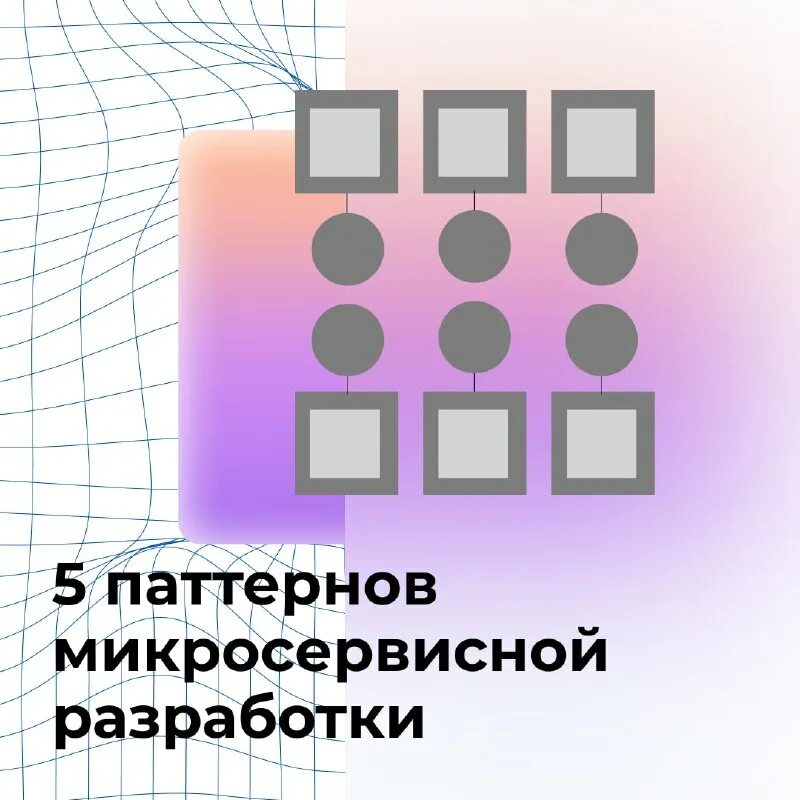 Крис ричардсон микросервисы. Asp net cqrs. Паттерны разработки и рефакторинга. Крис ричардсон микросервисы. Микросервисной архитектуры.