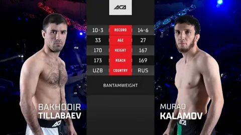 Мурад каламов