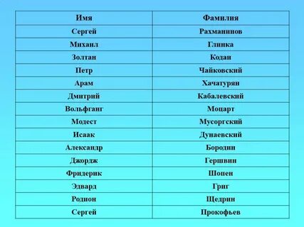 Чье прозвище