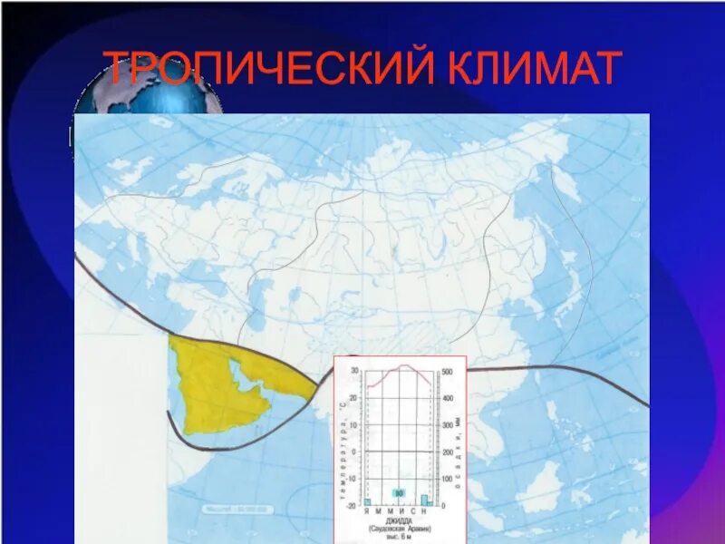 В каком поясе расположена большая часть евразии. Климат Евразии карта. Хар-ка климатических поясов Евразии. Климатические пояса Евразии. Карта климатических поясов Евразии.