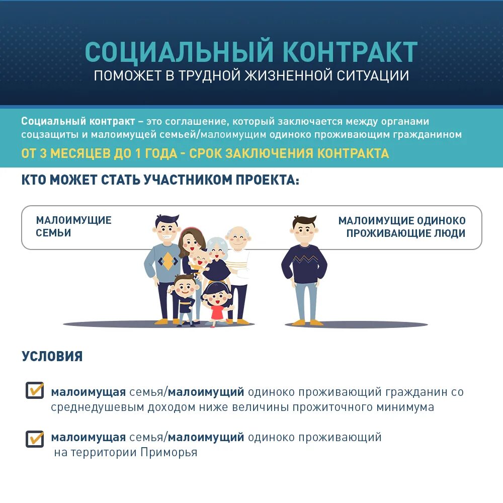 Социальная помощь на основании социального контракта. Социальный контракт для малоимущих. Социальный контракт в Приморском крае. Заключение социального контракта. О ценностях труда и социальной поддержки граждан