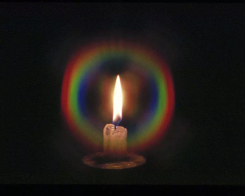 Видное свечка. Видное свечка. Видное свечка. Электрические свечи в церкви. Свечи зажигания уаз инжектор нагар.