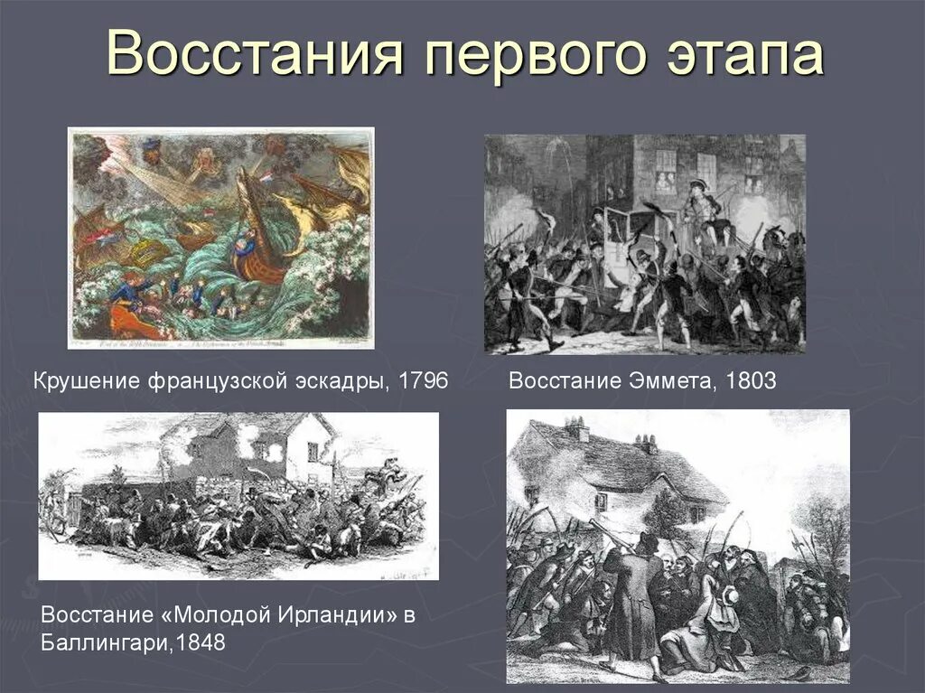 Национально освободительная революция. Освободительная борьба в Ирландии. Революция в Ирландии цели. Национально освободительная революция в Ирландии. Итоги революции в Ирландии 1919.