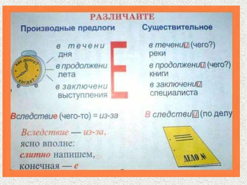 В течение дня или в течении. В течении или в течение дня как правильно. В течение или в течении 3 дней. Течение или течении как правильно.