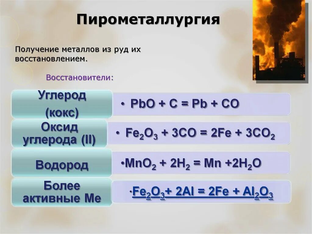 Пирометаллургический способ получения металлов. Способы получения металлов из руд. Пирометаллургический метод получения металлов. Металлургия пирометаллургия. Алюмотермия железа реакции