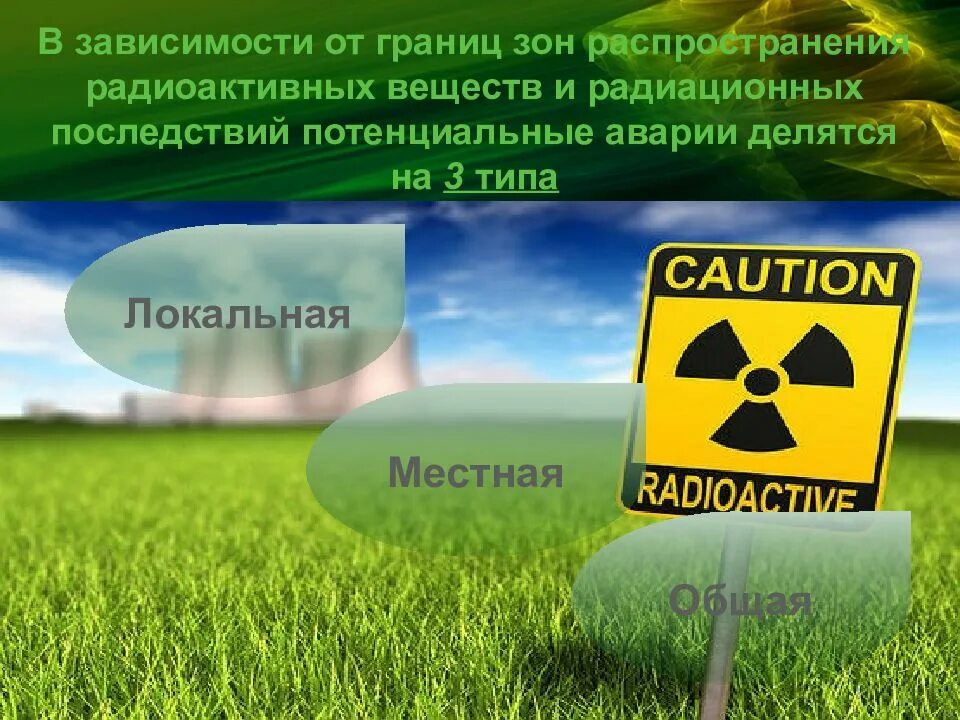 Радиация вещество