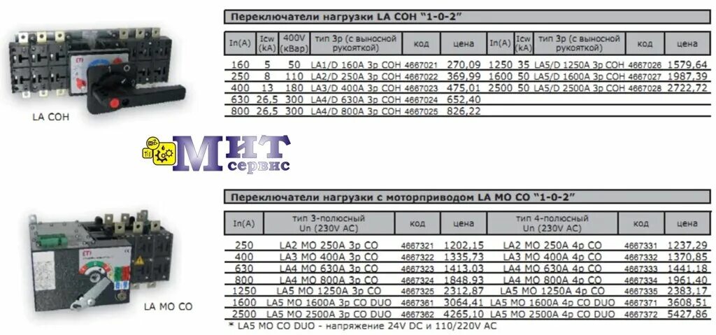 Переключатель нагрузки optiswitch di-c1-100-3p. Переключения под нагрузку. Выключатель нагрузки/рубильник optiswitch di 3150. Выключатель нагрузки optiswitch di-4-800-3p. Выключатель нагрузки 1600а.