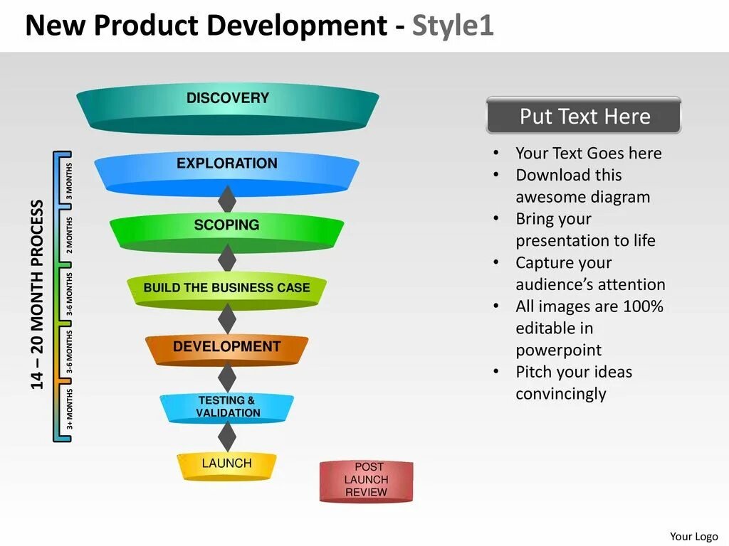 New product development. Developing new products. разработка новых продуктов npd. new product development ppt.