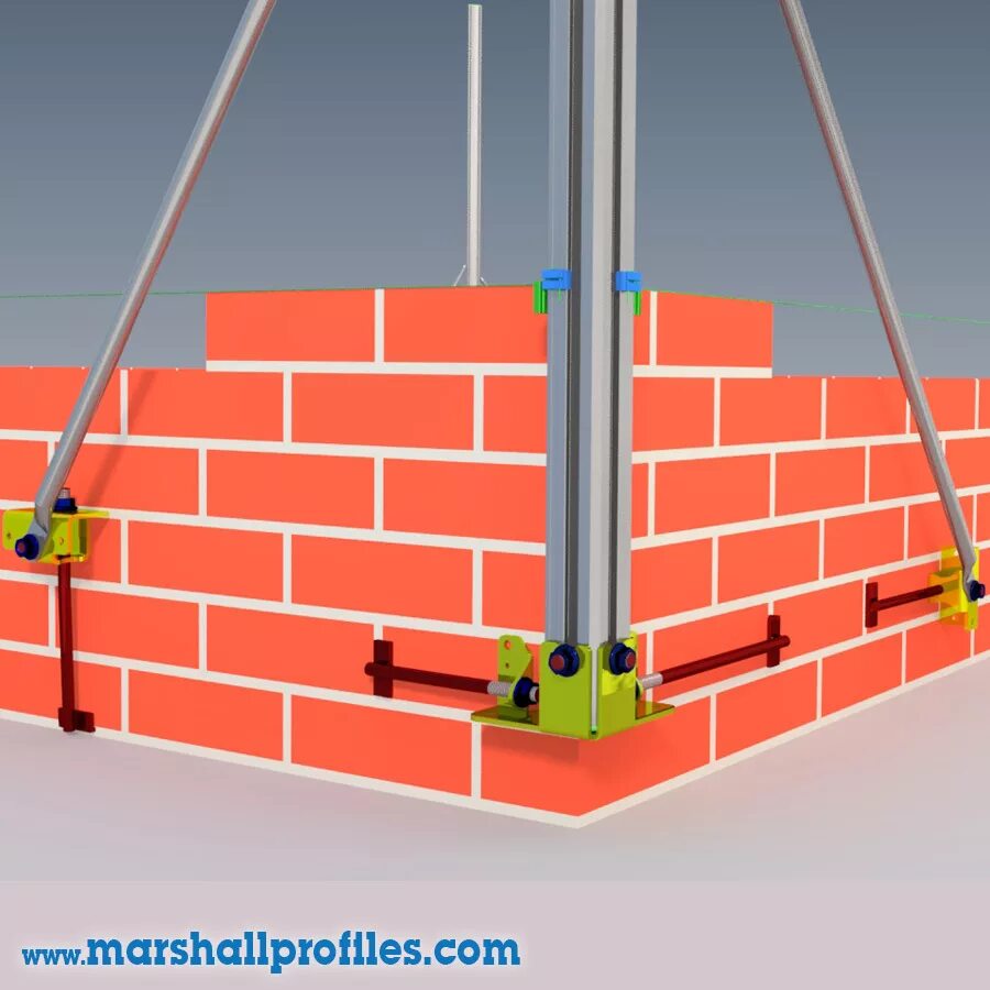 Build profiles