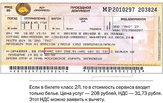 Проездной документ. ЖД билеты. Билет на поезд. Ж/Д билет с питанием. Полный проездной документ