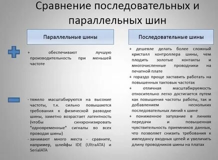 Параллельные и последовательные различия