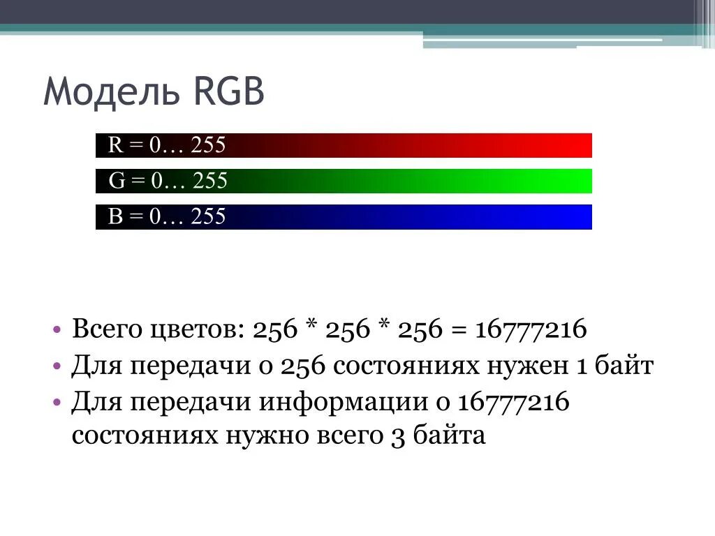 Модели цвета RGB кодировки. Кодирование в системе RGB. Коды цветов в модели RGB. Кодировка РГБ. Коды в модели rgb