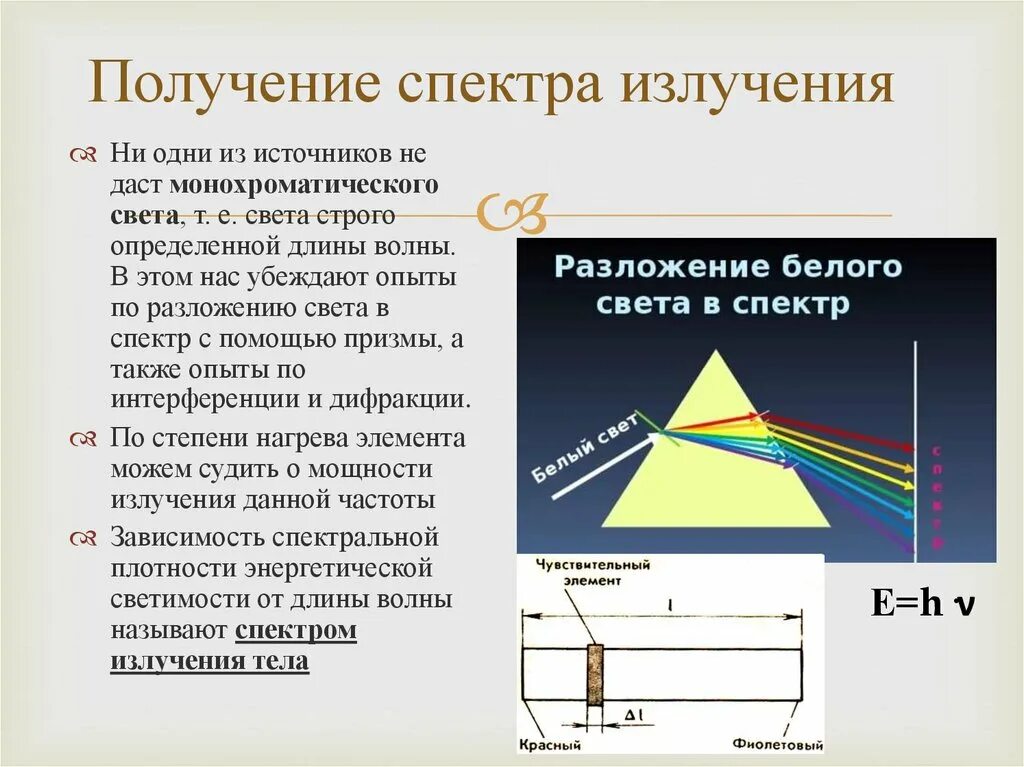 Метод излучения. Оптический диапазон электромагнитного излучения. Спектр излучения. Как получить спектр излучения. Как получают спектры.