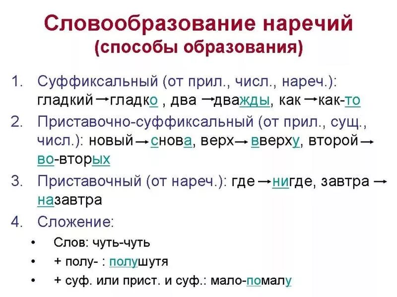 Укажите слово образование. Способы образования словообразования наречий. Способы образования наречий 7 класс таблица. Способы образования наречий таблица с примерами 7 класс. С помощью каких способов образуются наречия 7 класс.