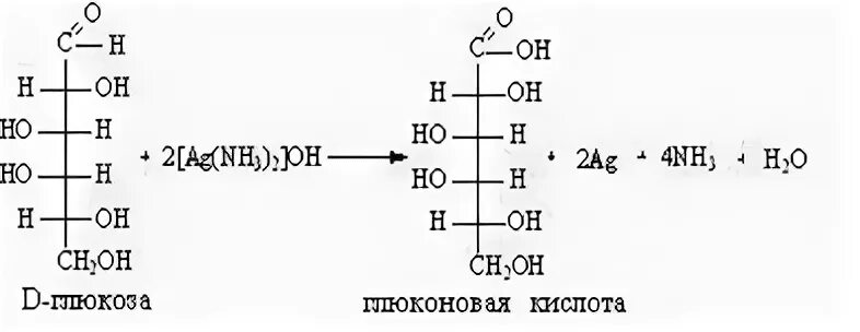 Реакция глюкозы с аммиачным раствором серебра. Глюкоза и аммиачный раствор гидроксида серебра. Реакция Глюкозы с аммиачным раствором. Окисление Глюкозы аммиачным раствором. Реакция окисления Глюкозы аммиачным раствором оксида серебра.