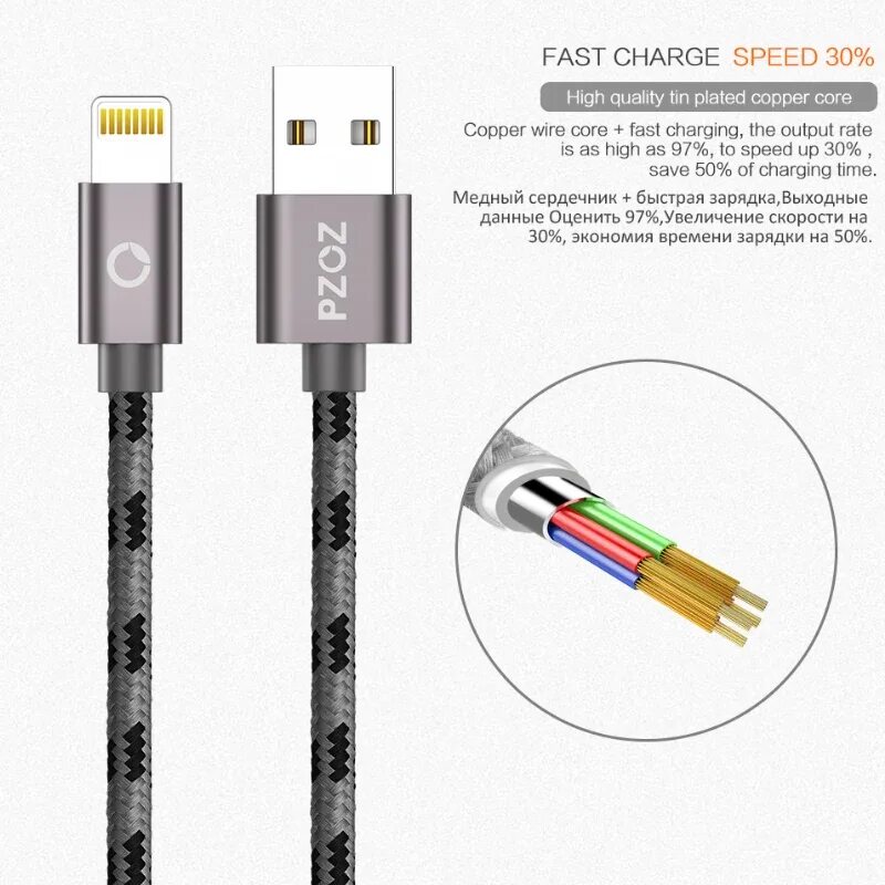 USB кабель для iphone fast charge n1. Зарядный кабель для iphone fast charge n1. Строение провода Lightning. Быстрая зарядка для iphone с проводом. Кабели fast charge