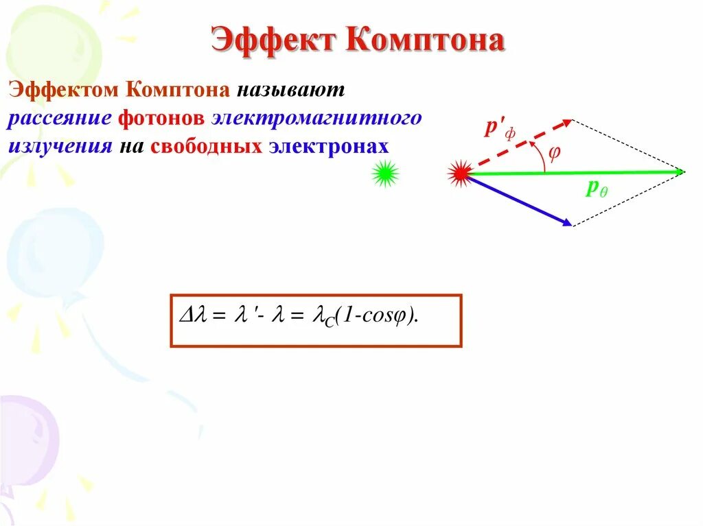 Комптон эффект энергия электрона. Комптон эффект энергия электрона