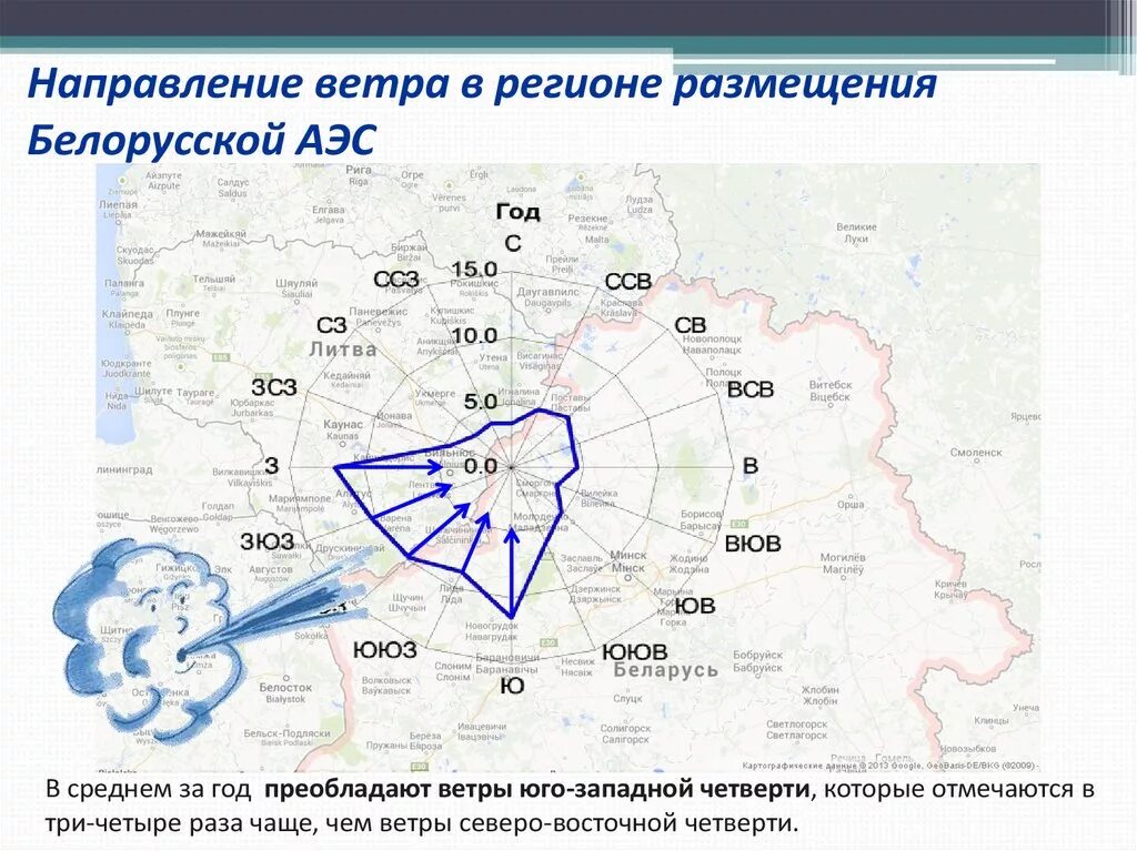 Какое направление ветра преобладало. Направление ветров в Беларуси. Ветра в Московской области.