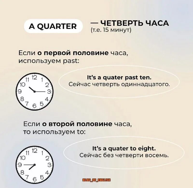 Подскажешь какое время. Подскажешь какое время