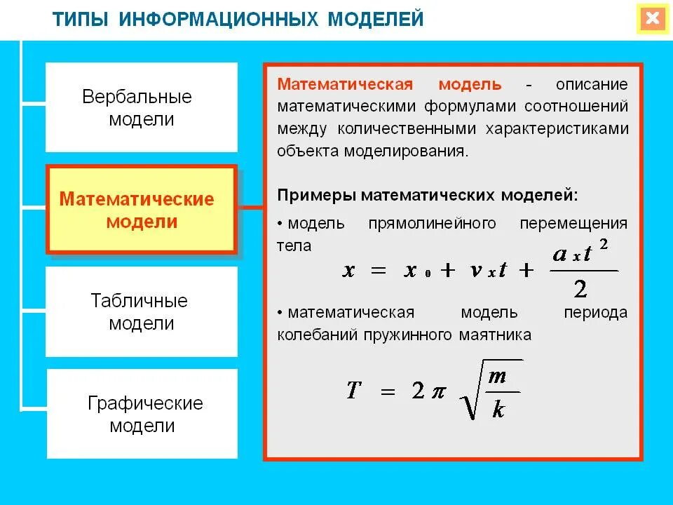 Какие модели в информатике. Построение математической модели пример. Математические модели в информатике. Математическое моделирование примеры. Метематическая модуль.