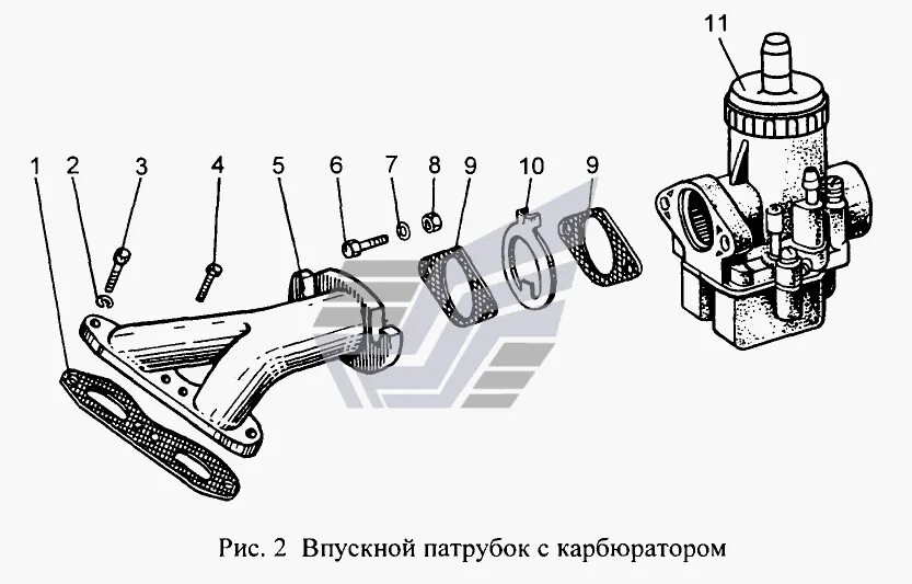 Штаны карбюратора. Патрубок карбюратора ИЖ Планета 5 чертеж. Кольцо карбюратора ИЖ Юпитер 5. Регулятор смеси карбюратора на ИЖ Юпитер 5. Впускной коллектор ИЖ Юпитер 5.