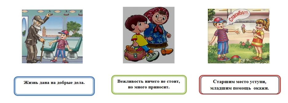 Пословица ничего не стоит но многое приносит. Вежливость иллюстрация. Вежливость рисунок. Рисунок на пословицу вежливость. Вежливость ничего не стоит.