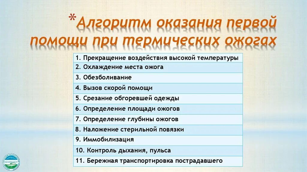 Алгоритм помощи при термических ожогах. Алгоритм оказания ПМП при ожогах. Алгоритм оказания первой неотложной помощи при ожогах.. Алгоритм при термическом ожоге пламенем. Алгоритм оказания ПМП при ожогах 2 степени.