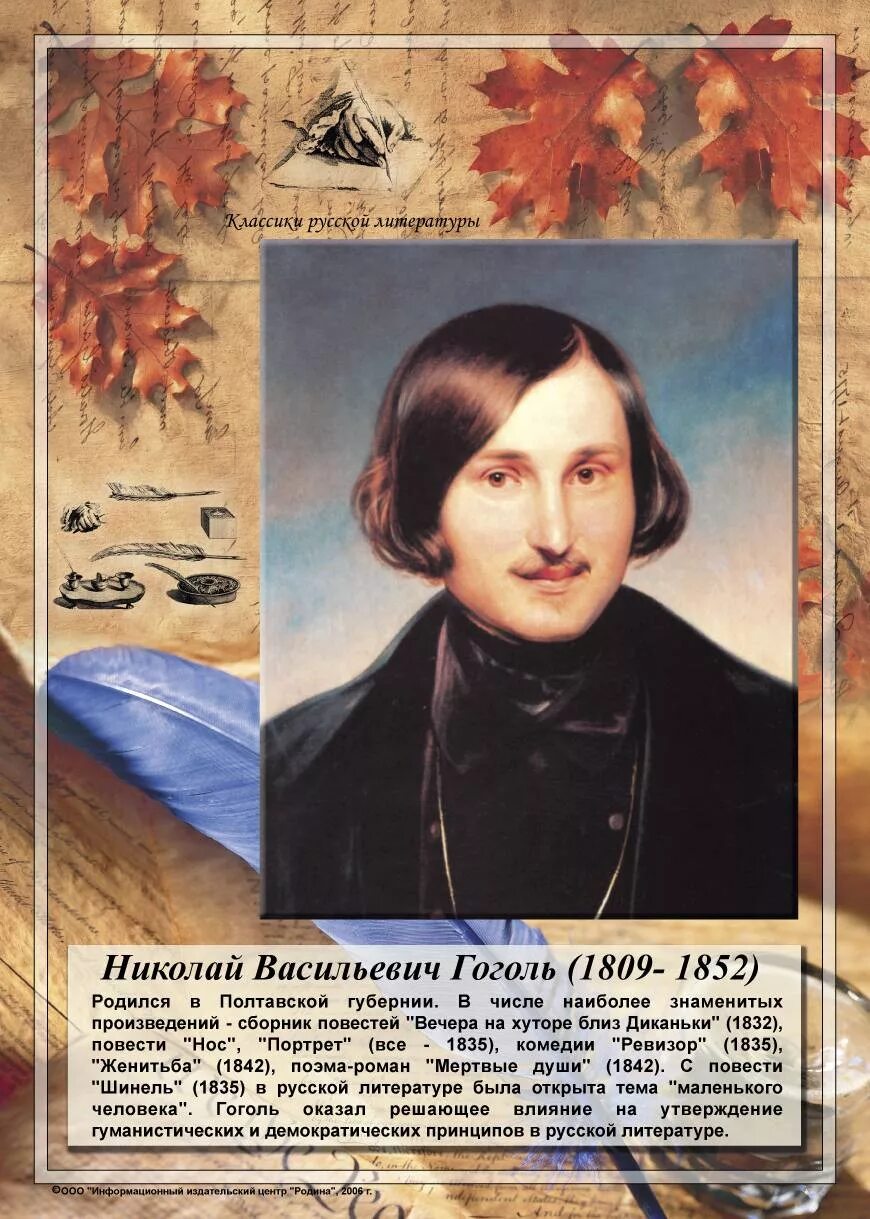 Литература писатели поэты. Николай Гоголь (1809—1852). Николай Васильевич Гоголь коллаж. Портреты классиков Гоголя. Портреты русских писателей Гоголь.