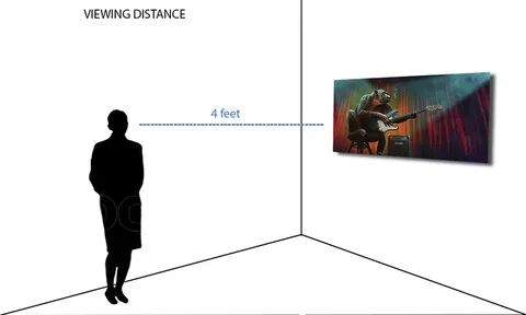 Viewing distance