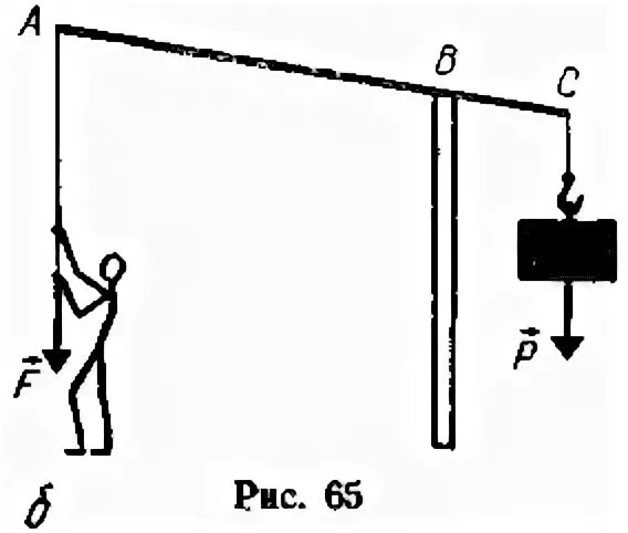 Груз весом 1000 н с помощью. Рычаг для подъема. Рычаг для поднятия. Рычаг для подъема груза. Рассчитать рычаг для поднятия груза.
