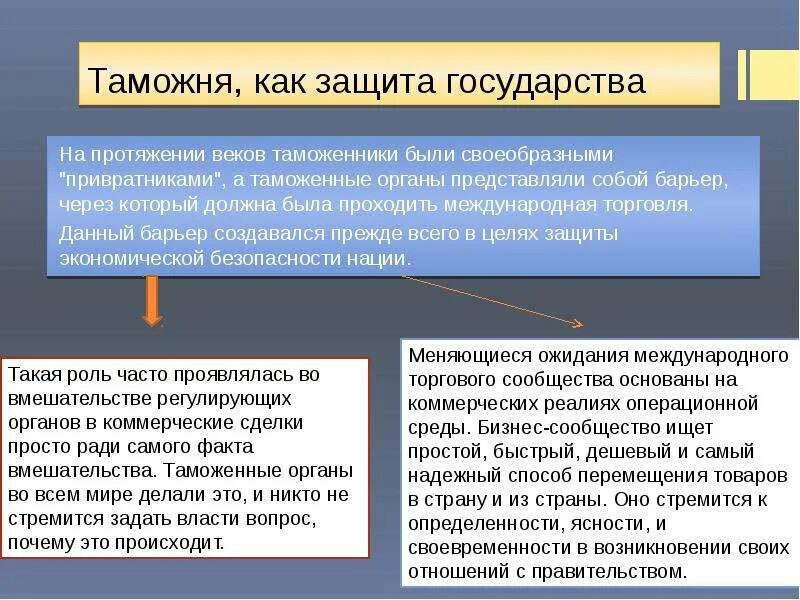 Прошло таможню что значит
