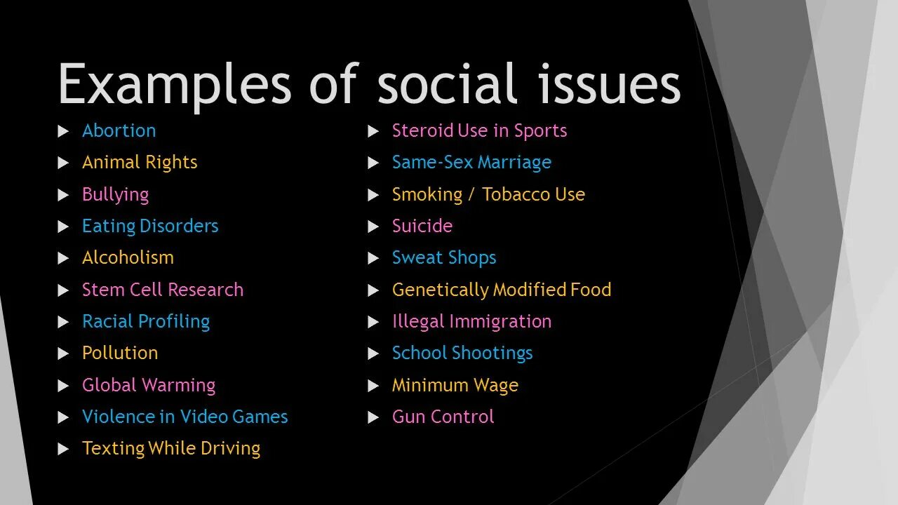 Social Issues. Social Issues topic. Social Issues list. Social Issues are. Что значит issues