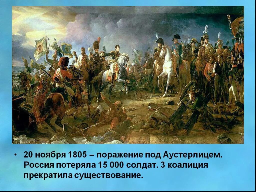 Поражение при аустерлице. Битва под Аустерлицем 1805. Битва Аустерлиц Наполеон. 1805 Сражение под Аустерлицем. Аустерлицкое сражение Багратион.