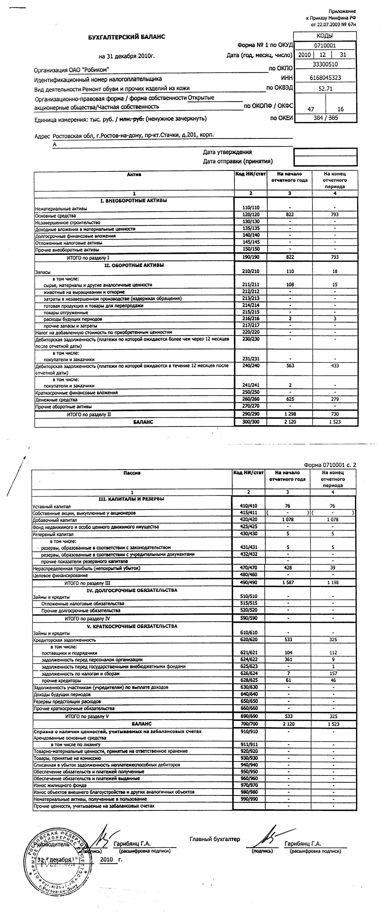 Отчет о прибылях и убытках беларусь. Баланс рб. Платежный баланс беларуси 2021. Баланс рб. Головой бухгалтерский баланс.