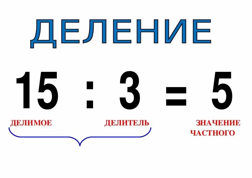 Делимое 33