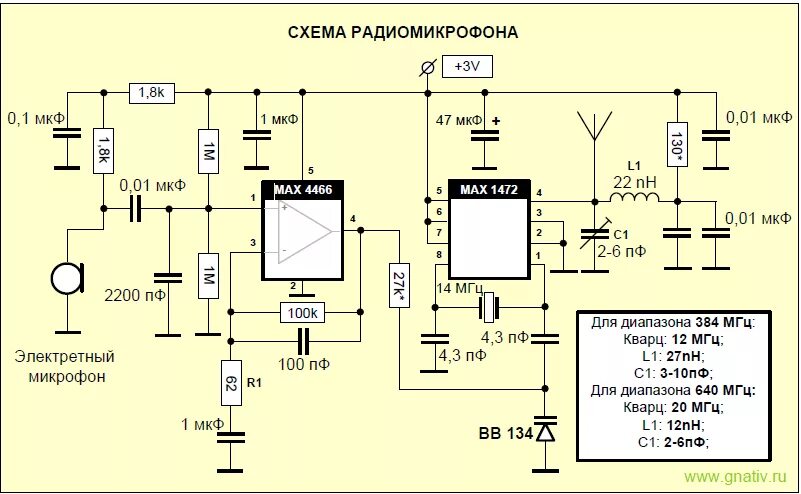 Радиомикрофон схема. Передатчик на микросхемах Max 4466 и Max 1472.. Передатчик на микросхемах max4466. Принципиальная схема радиомикрофона. Max4466 микрофонный усилитель схема.