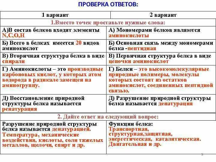 Мономер белка ответ. Основная связь между мономерами белка. Основная связь между мономерами белка являются ответ. В состав белков входят элементы вариант 1. В состав природных белков входят.