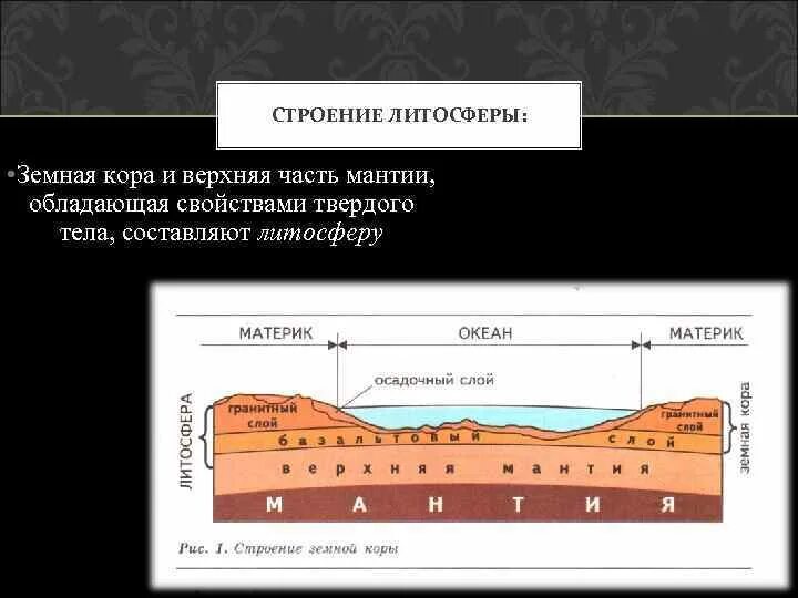 По каким предложениям можно определить строение литосферы. Строение земной коры. Литосфера строение земной коры.